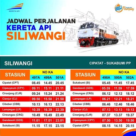 Ka Siliwangi Diperpanjang Sampai Stasiun Cipatat