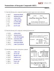 Keysummary And Practice Problems Nomenclature Of Inorganic Compounds