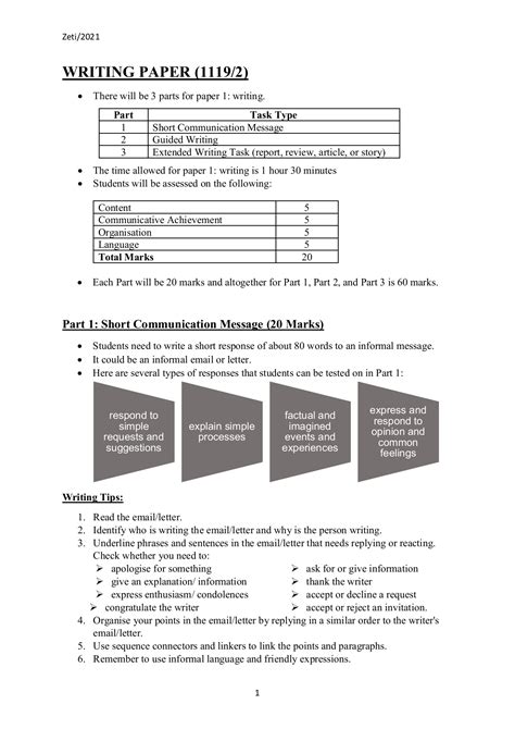 Email Format Spm Kssm Form 4 English Writing Skills Flip Ebook Pages