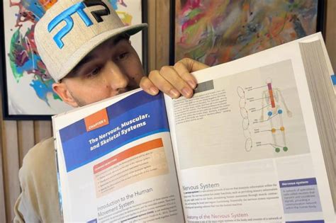 Understanding Kinetic Chain Checkpoints Nasm Vs Issa