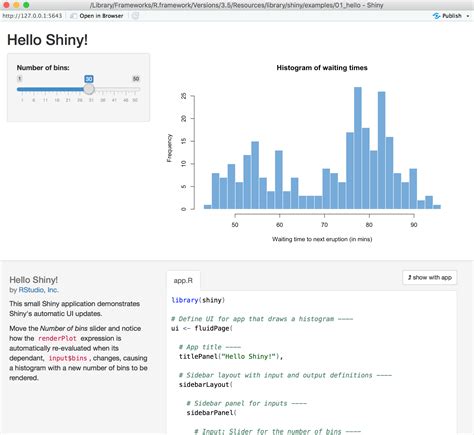 Beginners Guide To Creating An R Shiny App By Yasmine Hejazi Images