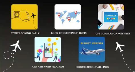 Best Websites To Book Cheap India Flights From Australia