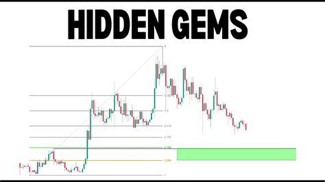 Epic Altcoin Trading Secrets Revealed The Hidden Gems No One Is