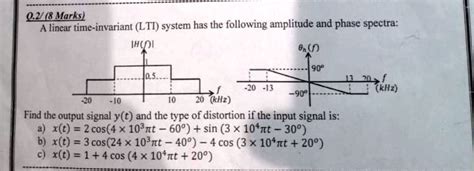 SOLVED 02 Marks A Linear Time Invariant LTI System Has The