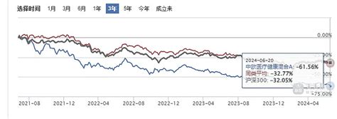 赛力斯撑不住了？ 昨天 赛力斯 来了一个跌停。传闻是某基金由于重仓光伏暴跌，被赎回后被迫大幅卖出 赛力斯 导致。这个单纯解释的话确实也说得