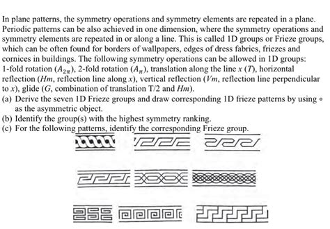 Solved In plane patterns, the symmetry operations and | Chegg.com