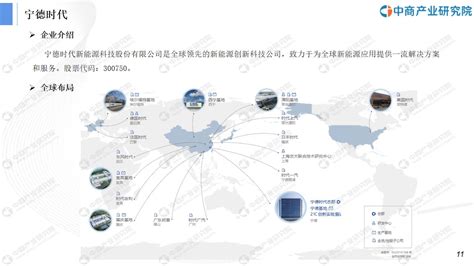 2021年“十四五”中国锂电池行业市场前景及投资研究报告 前沿报告库