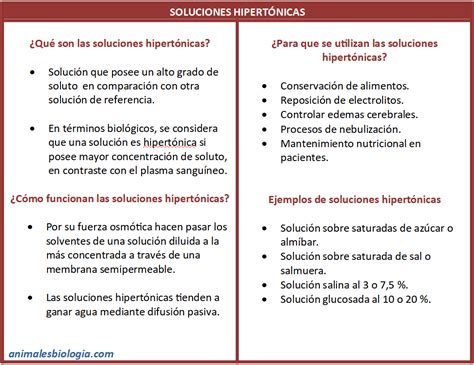 Pptx Uso De Soluciones Hipertonicas Dokumen Tips Hot Sex Picture