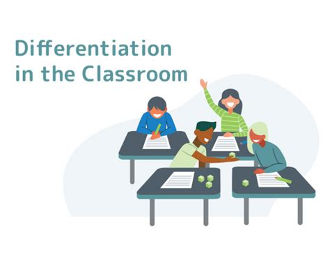 A Teachers Guide To Differentiated Instruction