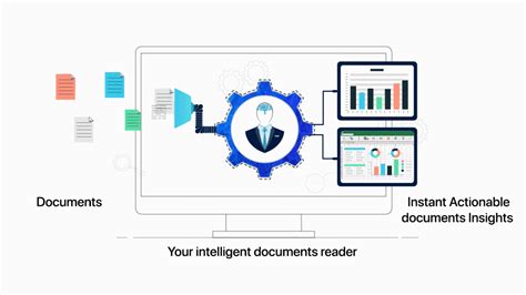 Intelligent Document Processing