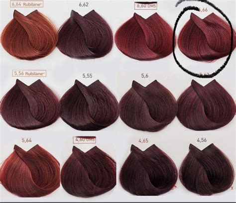 Red Hair Dye For Dark Hair Artofit
