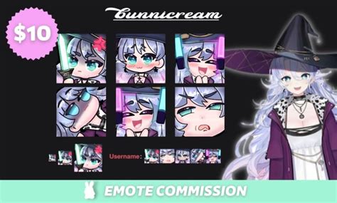 Create And Animate Custom Twitch Emotes Or Sub Badges By Bunnicream