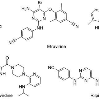 FDA approved nucleoside reverse transcriptase inhibitors (NRTIs ...