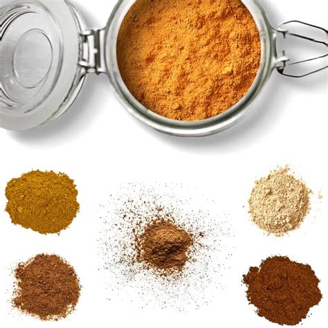 Homemade Pumpkin Pie Spice Blend House Hunk