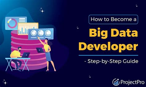 How To Become A Big Data Developer A Step By Step Guide