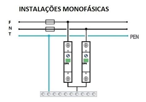 Dps Classe Ii iii 45ka 275vca Conjunto 1pç Fase 1pç Neutro Mercado