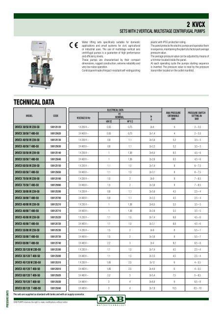 Technical Sheet Dab Pumps Spa