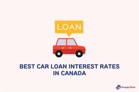 The Best Low Interest Loans In Canada For 2025 Snappy Rates