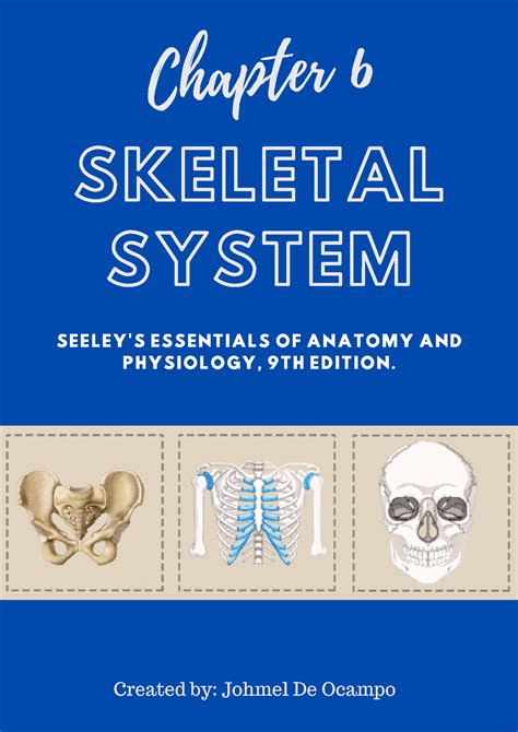 Anatomy Physiology Chapter 6 Skeletal System SKELETAL SYSTEM