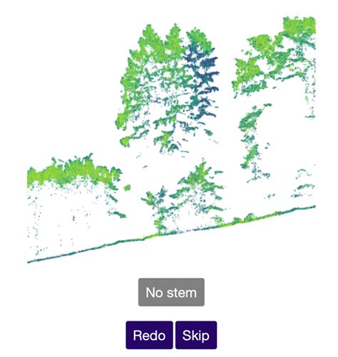 Help Identify Tree Stems From Drone Data Geography Realm