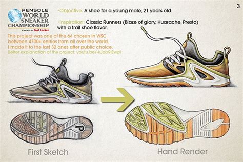 Miguel Silva Footwear Design Portfolio 2016 On Behance Sneakers Sketch