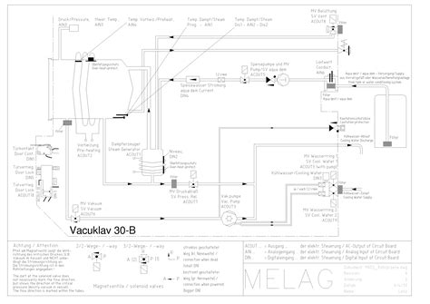 [DIAGRAM] Midmark Autoclave M11 Wiring Diagram - WIRINGSCHEMA.COM