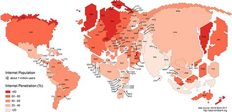 Internet users by country | Download Scientific Diagram