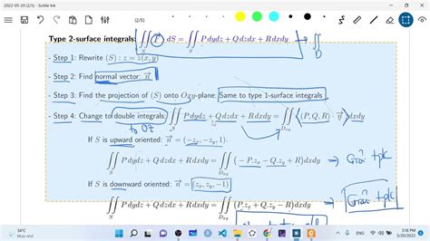 Calculus 2 Review Surface Integrals P2 Youtube