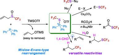 三氟甲硫基鏻盐的合成和反应性 Chinese Journal of Chemistry X MOL