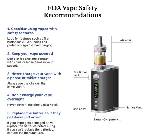 Different Types Of E Cigarettes The Market Cheap Sale