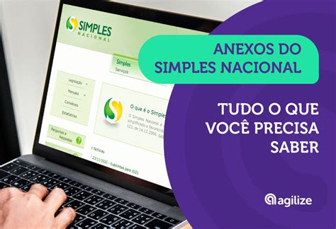 Anexos do Simples Nacional Tudo o Que Você Precisa Saber