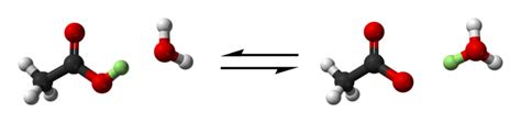 Strong Acids And Bases Chemtalk