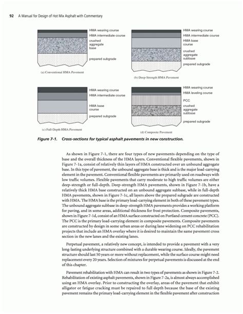 Asphalt Mix Design Spreadsheet intended for Chapter 7 Selection Of ...