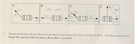 Solved A B C D Andn Ef Σ Ef 4n 10n 45 10n Fi On F1 6 N Lid