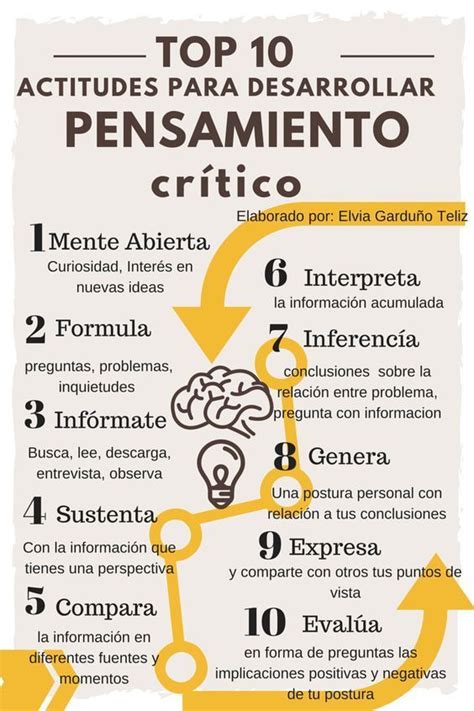 5 Claves Para Mejorar Tu Inteligencia Emocional Infografia Infographic