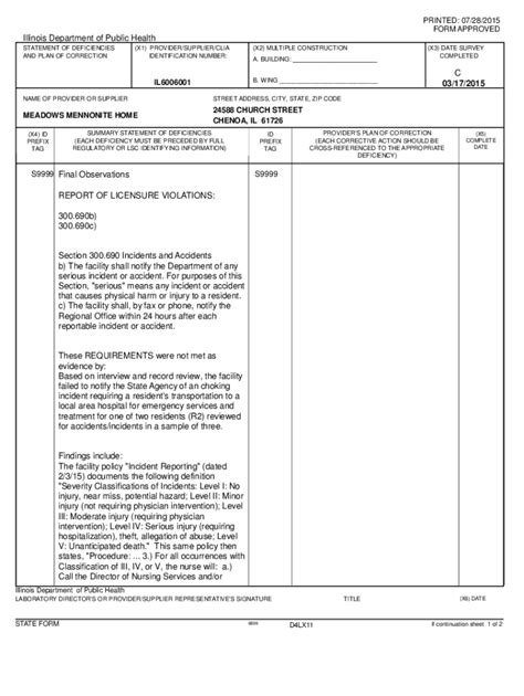 Fillable Online Statement Of Deficiencies NC DHSR MHLCS Plan Of