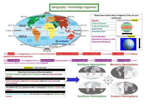 Equator Tropic Of Cancer Tropic Of Capricorn Arctic Circle An Docslib