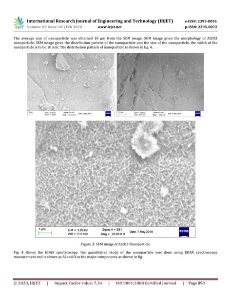 IRJET Synthesis And Characterization Of Aluminum Oxide Al2O3