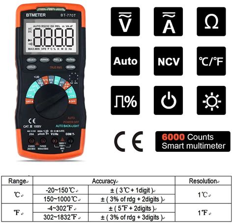 True Rms Digital Multimeter Tester Counts Measure Voltage Current