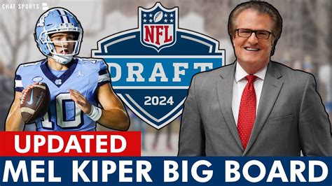 Updated Mel Kiper 2024 Nfl Draft Big Board Espn Top 25 Prospect Rankings Ft Drake Maye Sliding