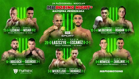 Boks Mb Boxing Night Kamil Aszczyk W Walce Wieczoru W Wadze