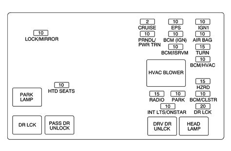 2006 Chevy Cobalt Exhaust System Diagram And Mount Points Ca