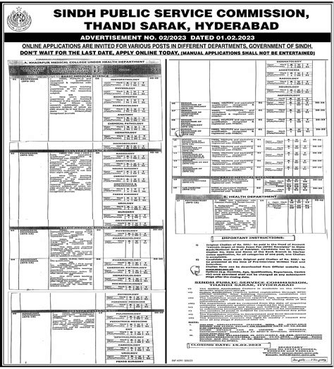 Situations Vacant At SPSC Sindh Public Service Commission 2024 Job