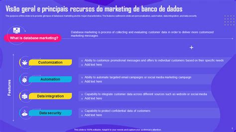 Os 7 Principais Slides Sobre Marketing De Banco De Dados PPT E PDF