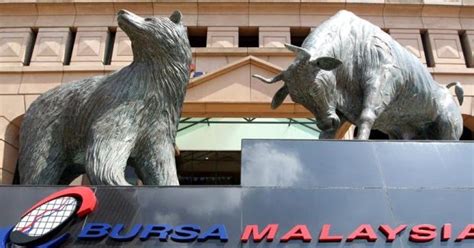 Klci Signals For Bursa Malaysia Bursa Malaysia Fbm Klci Will Bullish