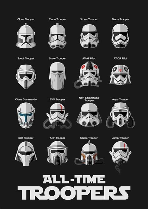 Star Wars All The Troopers Star Wars Trooper Star Wars Helmet Star