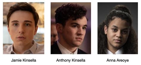Kin Character List