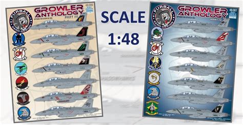 Growler Anthology III IV Released AeroScale AeroScale KitMaker