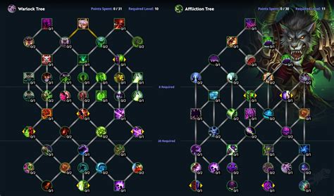 39 Dragonflight Talent Calculator Wowhead HosannaEfrata