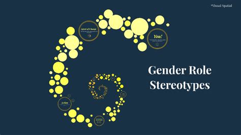 Gender Role Stereotypes By Linnea Devange